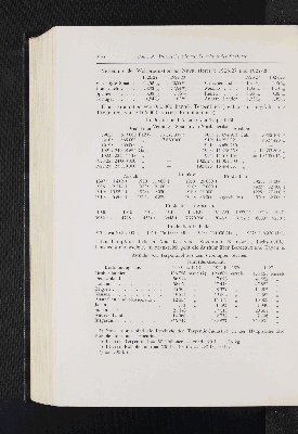 Vorschaubild Seite 570