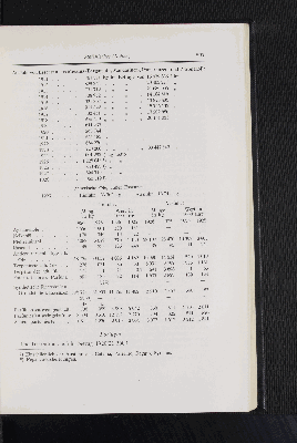 Vorschaubild Seite 597