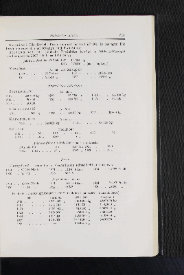 Vorschaubild Seite 601