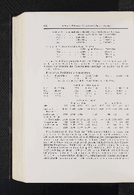 Vorschaubild Seite 602