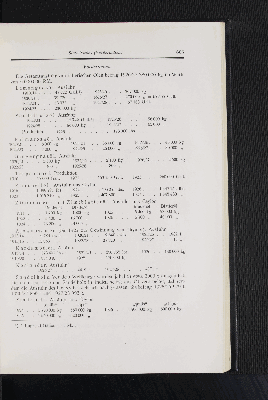 Vorschaubild Seite 605