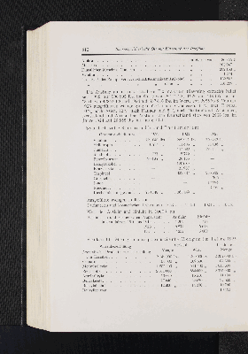 Vorschaubild Seite 612