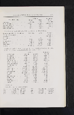 Vorschaubild Seite 613