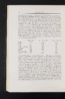 Vorschaubild Seite 192