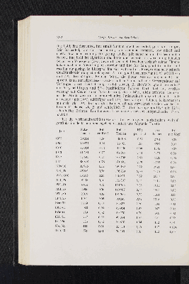 Vorschaubild Seite 332