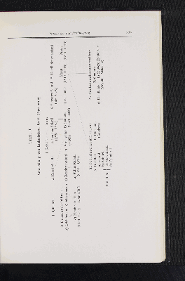 Vorschaubild von Tabelle III. Verarbeitung von kaukasischem Rohöl (Apscheron).