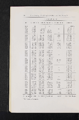 Vorschaubild Seite 138