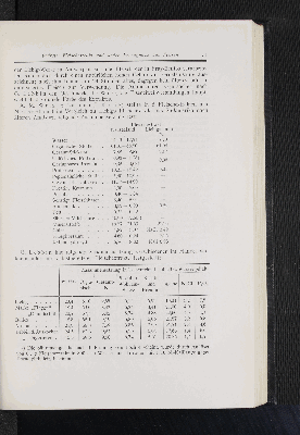 Vorschaubild Seite 171