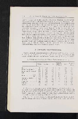 Vorschaubild Seite 210