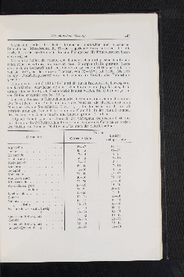 Vorschaubild Seite 441