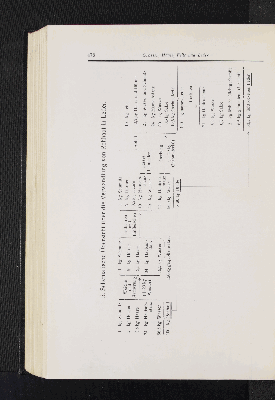 Vorschaubild von 5. Schematische Übersicht über die Verwandlung von Rohhaut in Leder.