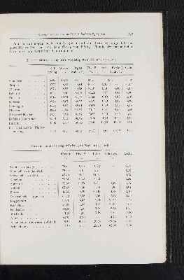 Vorschaubild Seite 345