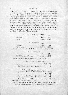 Vorschaubild von [[Bericht über die Verwaltung der Stadtbibliothek zu Hamburg]]