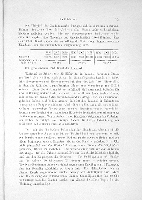 Vorschaubild von [[Bericht über die Verwaltung der Stadtbibliothek zu Hamburg]]