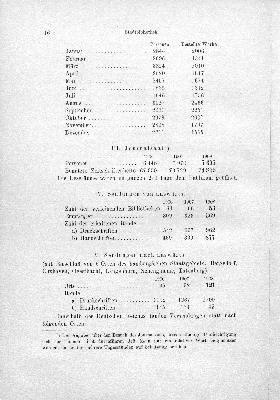 Vorschaubild von [[Bericht über die Verwaltung der Stadtbibliothek zu Hamburg]]