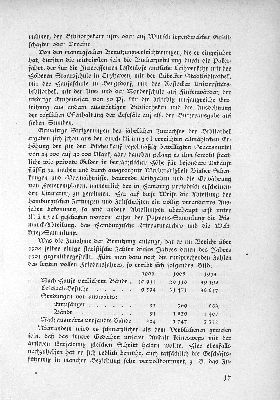 Vorschaubild von [[Bericht // Hamburger Staats- und Universitäts-Bibliothek]]