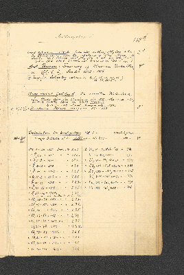 Vorschaubild Seite 139d