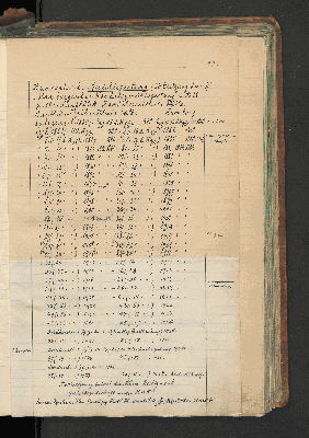 Vorschaubild Seite 175