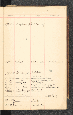 Vorschaubild Seite 113