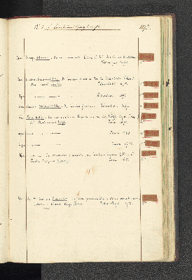 Vorschaubild Seite 193