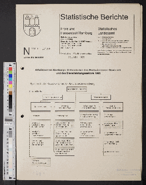 Vorschaubild von [Statistische Berichte / Freie und Hansestadt Hamburg, Statistisches Landesamt / N]