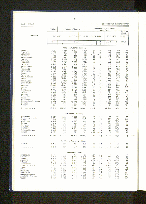 Vorschaubild von [[Statistische Berichte // Freie und Hansestadt Hamburg, Statistisches Landesamt / Z]]