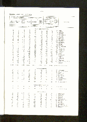 Vorschaubild von [[Statistische Berichte // Freie und Hansestadt Hamburg, Statistisches Landesamt / Z]]