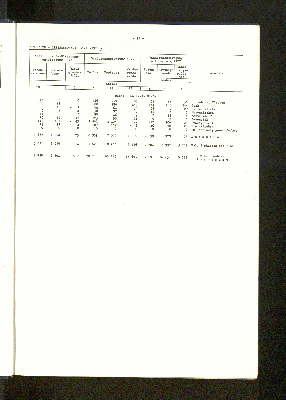 Vorschaubild von [[Statistische Berichte // Freie und Hansestadt Hamburg, Statistisches Landesamt / Z]]