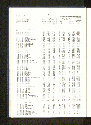 Vorschaubild von [[Statistische Berichte // Freie und Hansestadt Hamburg, Statistisches Landesamt / Z]]