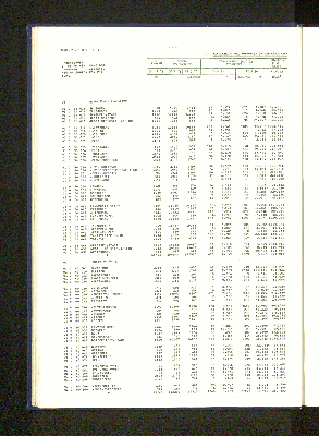 Vorschaubild von [[Statistische Berichte // Freie und Hansestadt Hamburg, Statistisches Landesamt / Z]]