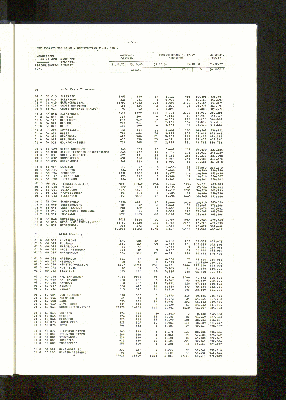 Vorschaubild von [[Statistische Berichte // Freie und Hansestadt Hamburg, Statistisches Landesamt / Z]]