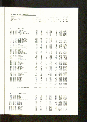 Vorschaubild von [[Statistische Berichte // Freie und Hansestadt Hamburg, Statistisches Landesamt / Z]]