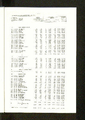 Vorschaubild von [[Statistische Berichte // Freie und Hansestadt Hamburg, Statistisches Landesamt / Z]]