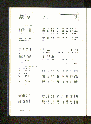 Vorschaubild von [[Statistische Berichte // Freie und Hansestadt Hamburg, Statistisches Landesamt / Z]]