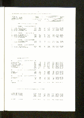 Vorschaubild von [[Statistische Berichte // Freie und Hansestadt Hamburg, Statistisches Landesamt / Z]]