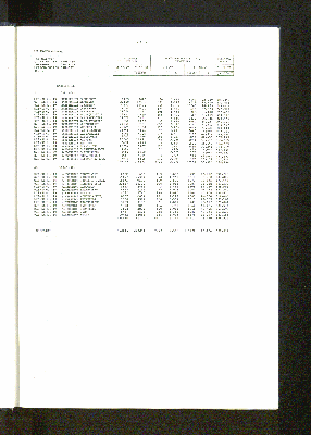 Vorschaubild von [[Statistische Berichte // Freie und Hansestadt Hamburg, Statistisches Landesamt / Z]]