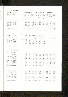 Vorschaubild von [[Statistische Berichte // Freie und Hansestadt Hamburg, Statistisches Landesamt / Z]]