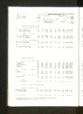 Vorschaubild von [[Statistische Berichte // Freie und Hansestadt Hamburg, Statistisches Landesamt / Z]]