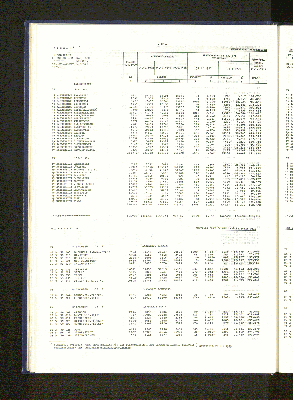 Vorschaubild von [[Statistische Berichte // Freie und Hansestadt Hamburg, Statistisches Landesamt / Z]]