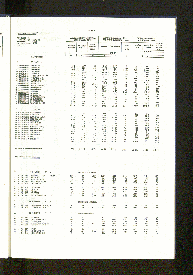 Vorschaubild von [[Statistische Berichte // Freie und Hansestadt Hamburg, Statistisches Landesamt / Z]]