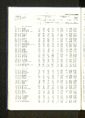 Vorschaubild von [[Statistische Berichte // Freie und Hansestadt Hamburg, Statistisches Landesamt / Z]]