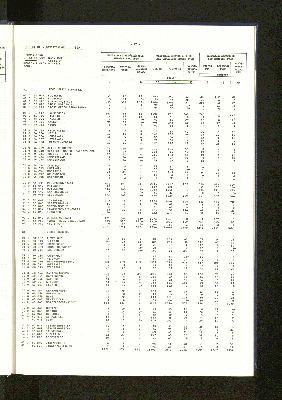 Vorschaubild von [[Statistische Berichte // Freie und Hansestadt Hamburg, Statistisches Landesamt / Z]]