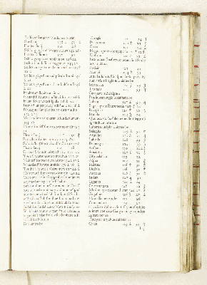 Vorschaubild Seite 125