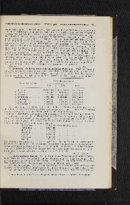 Vorschaubild Seite 231