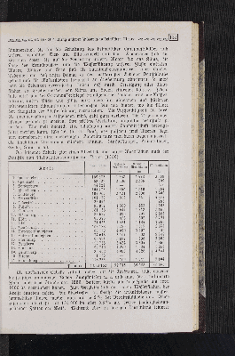 Vorschaubild Seite 133