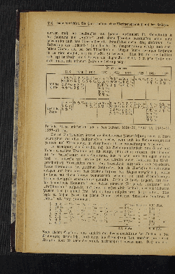 Vorschaubild Seite 156