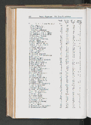 Vorschaubild Seite 230