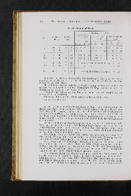 Vorschaubild von B. Beerdigungsgebühren.