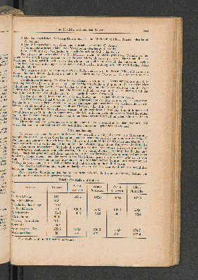 Vorschaubild Seite 341