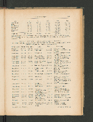 Vorschaubild Seite 317